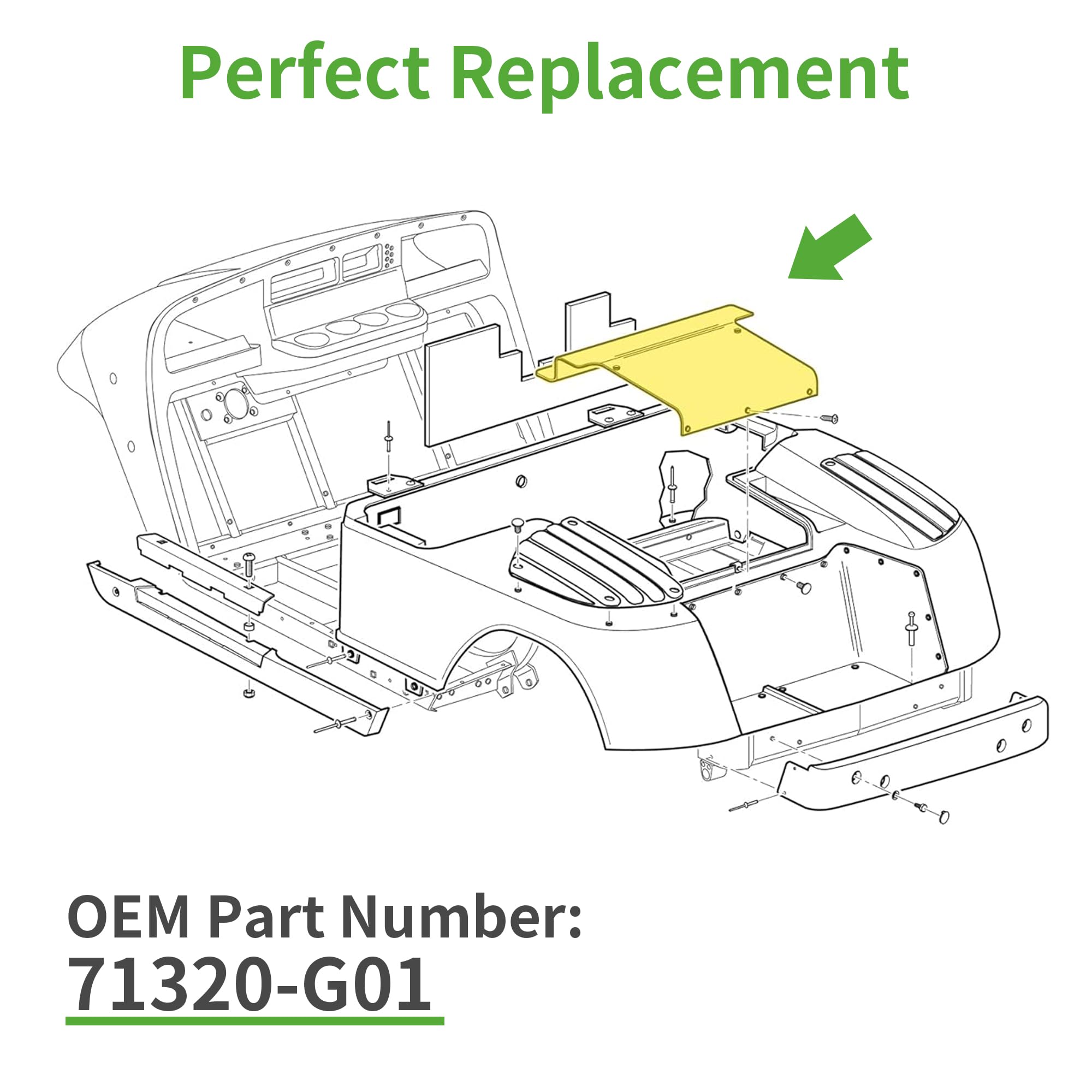 Amazon.com : 10L0L Golf Cart Access Panel Cover for EZGO TXT